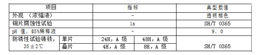 EP228產(chǎn)品參數(shù)